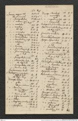 Nachlass Franz Steindachner, Brief von C. B. Klunzinger an Franz Steindachner (14.02.1879), Inv.Nr. 269.01, Seite 5
